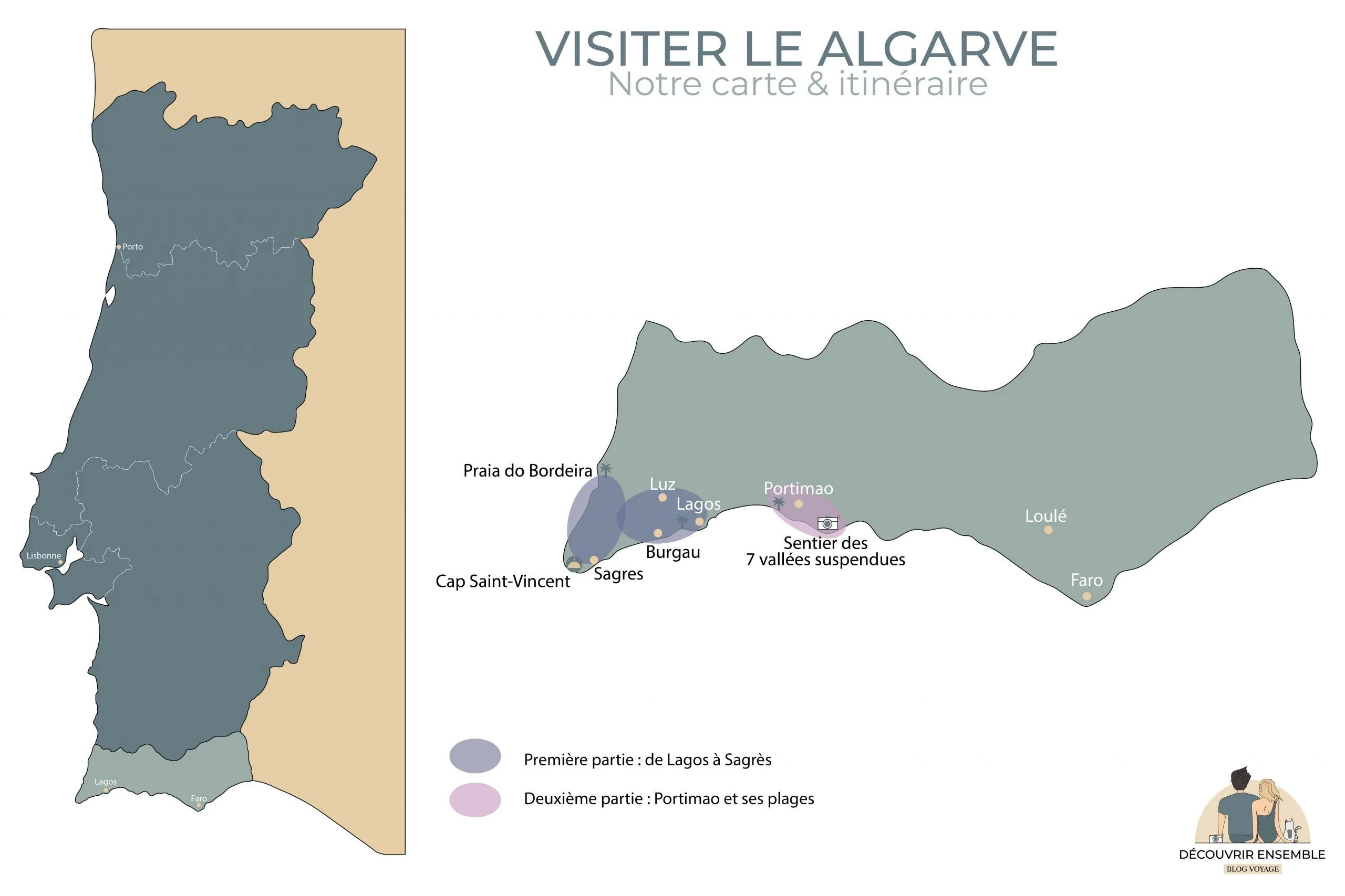 carte algarve